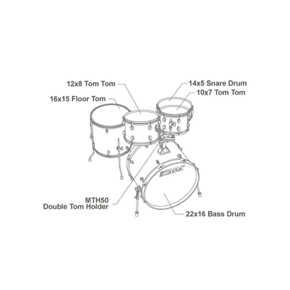 Tama Rhythm Mate RM52KH6 Schlagzeug Candy Apple Mist