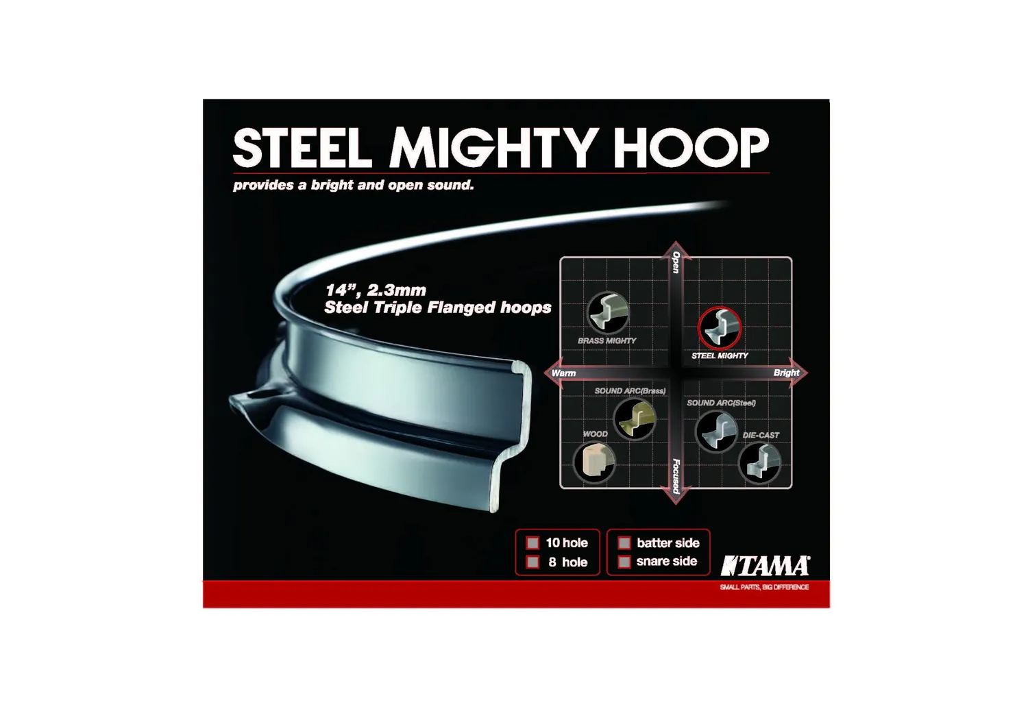 Tama Steel Mighty MFM14-10 Spannreifen 14" 10-Loch Chrom Batterside